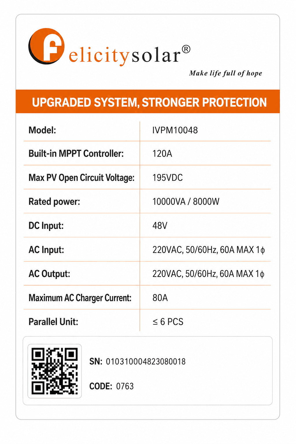 Specification 1